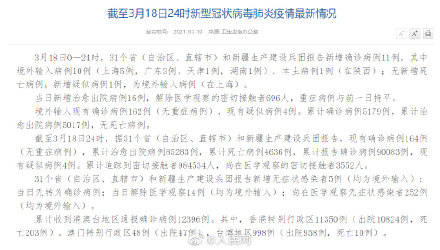 【31省区市新增本土确诊50例，31省区市新增确诊144例 本土126例】