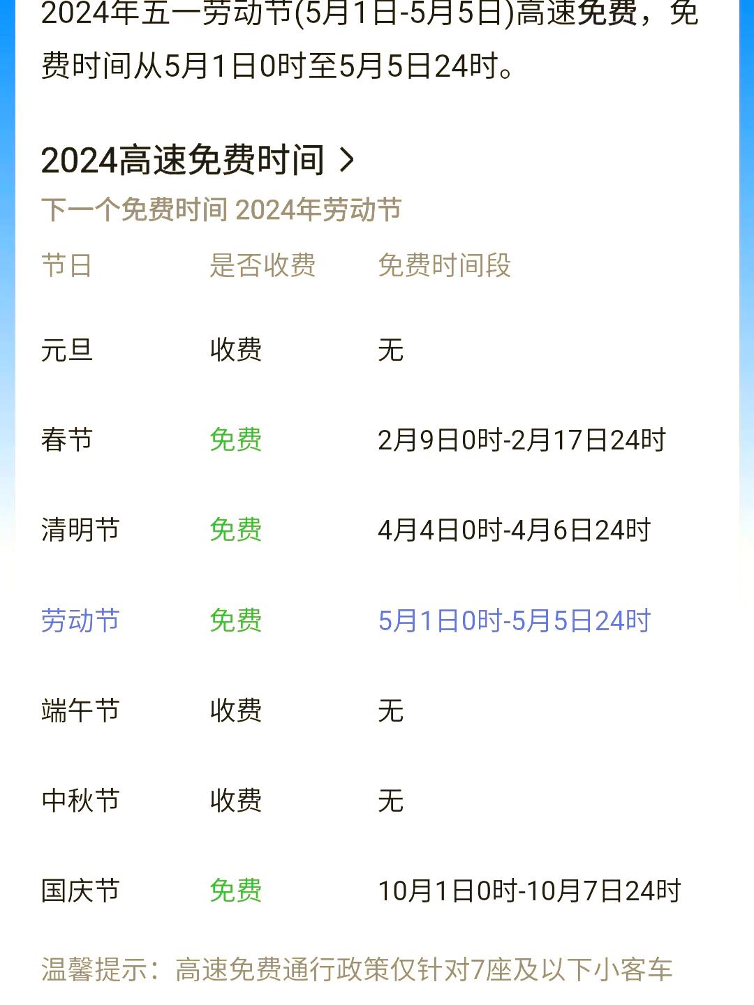 【五一高速公路免费吗，五一高速公路有免费吗?】