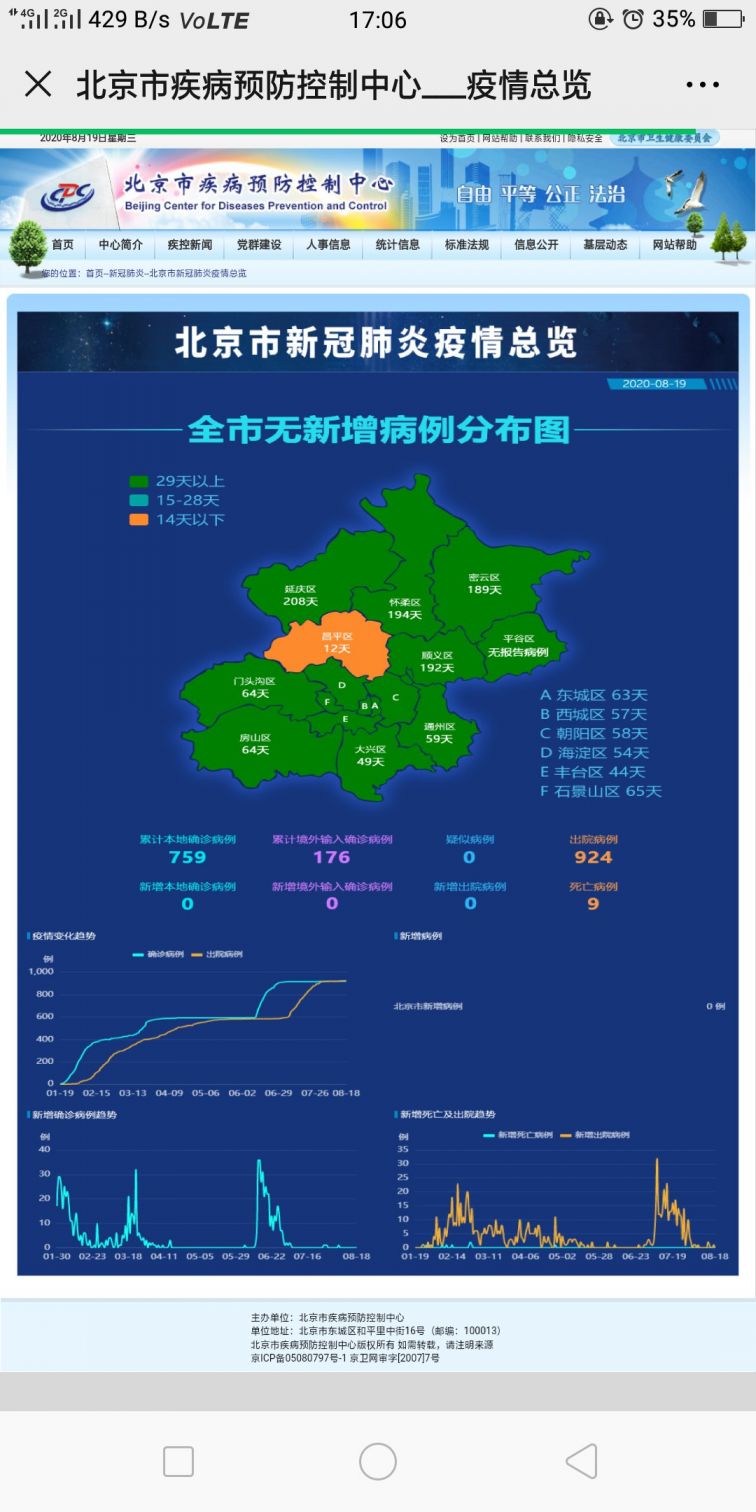 北京现在多少例肺炎/北京现在多少例肺炎了