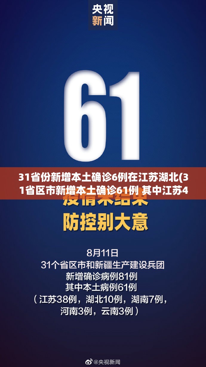 31省份新增本土确诊6例在江苏湖北(31省区市新增本土确诊61例 其中江苏45例) 31省份新增本土确诊6例在江苏湖北(31省区市新增本土确诊61例 其中江苏45例)