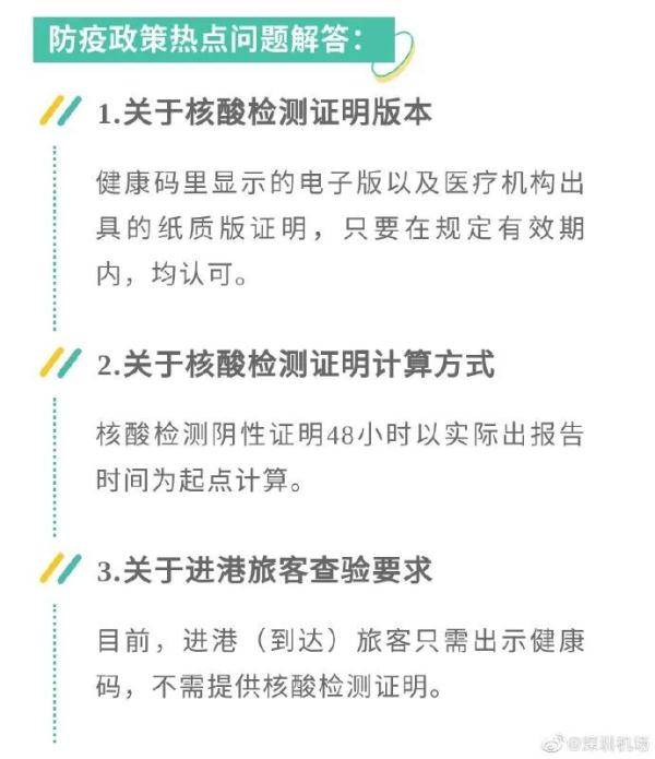 深圳防疫政策最新/深圳防疫政策最新消息