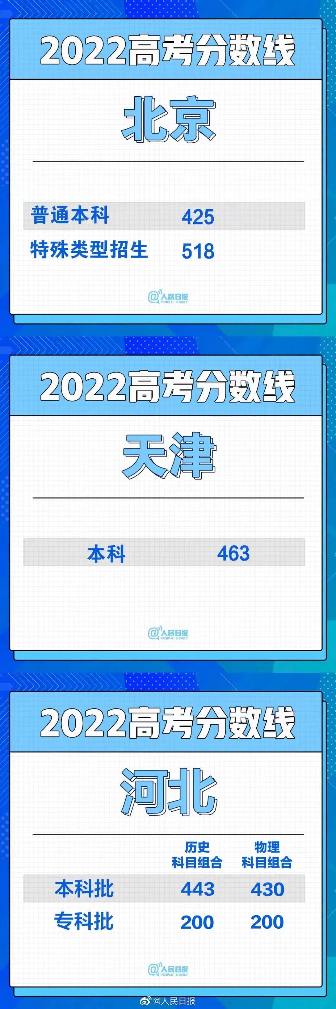 广东新增本土确诊20例:广州18例/广东新增19例本土确诊分布