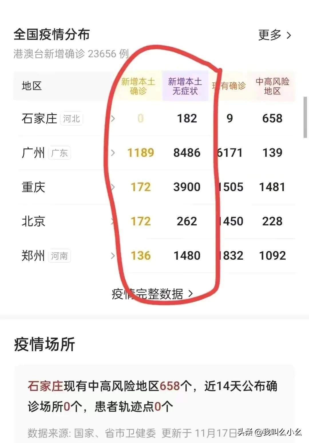 石家庄解封最新通知(石家庄解封官方消息)