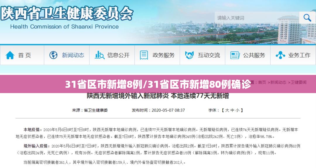 31省区市新增8例/31省区市新增80例确诊