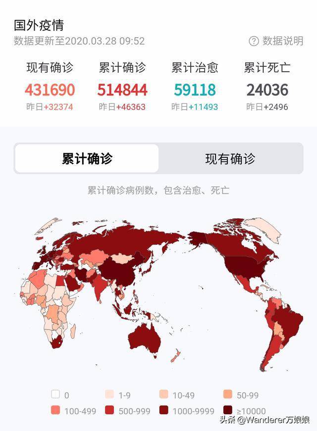 全球第二轮疫情已拉开序幕(全球疫情第二次发作已拉开序幕感受)