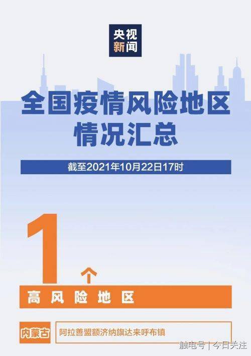 国内疫情中高风险地区有哪些/国内疫情中高风险地区汇总