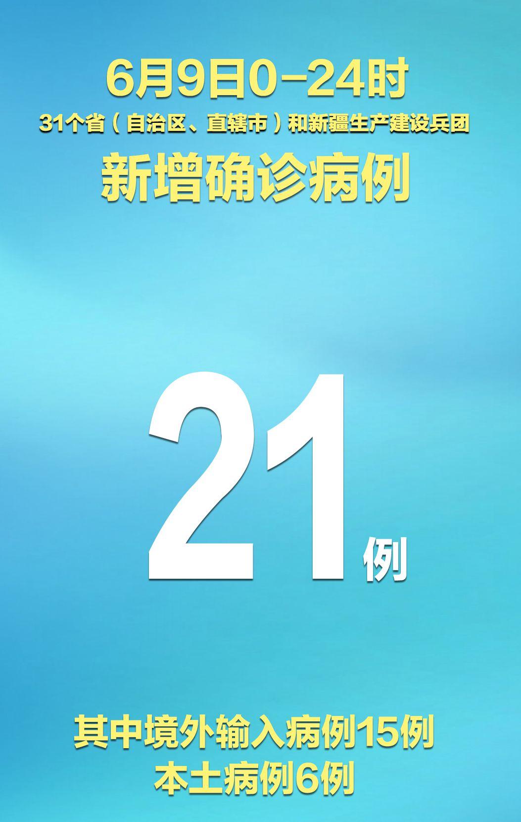 【云南新增本土确诊病例9例,云南新增本土确诊病例9例最新消息】 【云南新增本土确诊病例9例,云南新增本土确诊病例9例最新消息】
