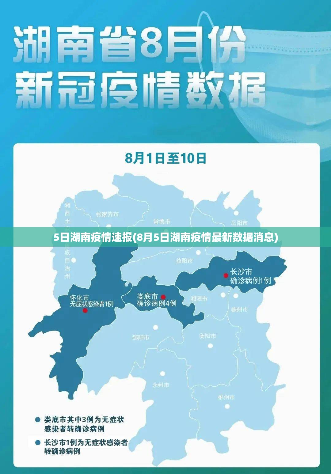 5日湖南疫情速报(8月5日湖南疫情最新数据消息)