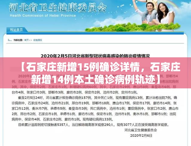 【石家庄新增15例确诊详情，石家庄新增14例本土确诊病例轨迹】