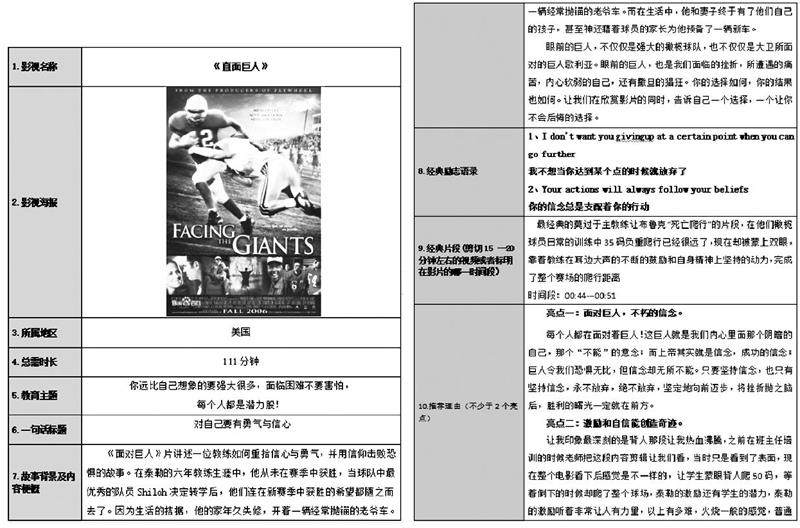脚本教学“《初遇校花女》完整版的电影”电影影业脚本+详细电影安装教程