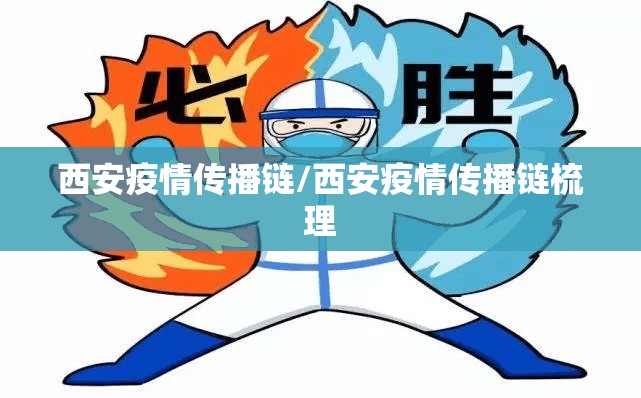 西安疫情传播链/西安疫情传播链梳理
