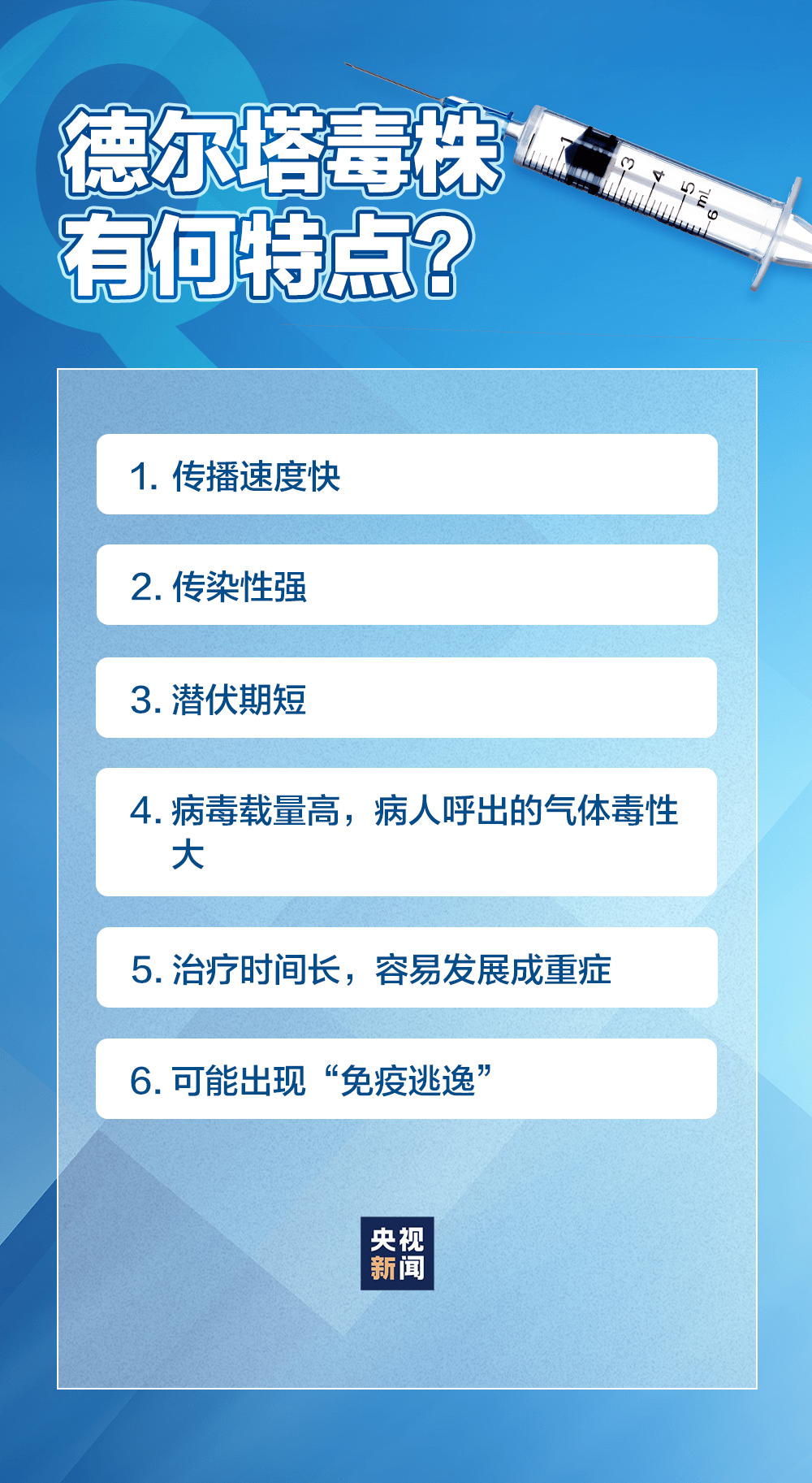 西安疫情传播链/西安疫情传播链梳理