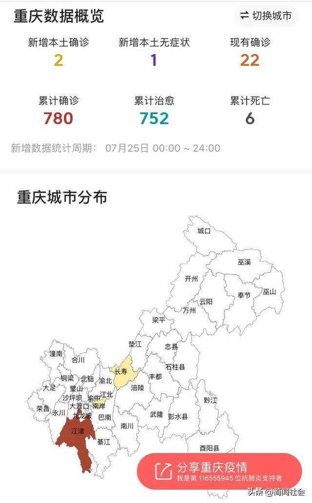 重庆疫情最新公布(重庆疫情最新公布消息)