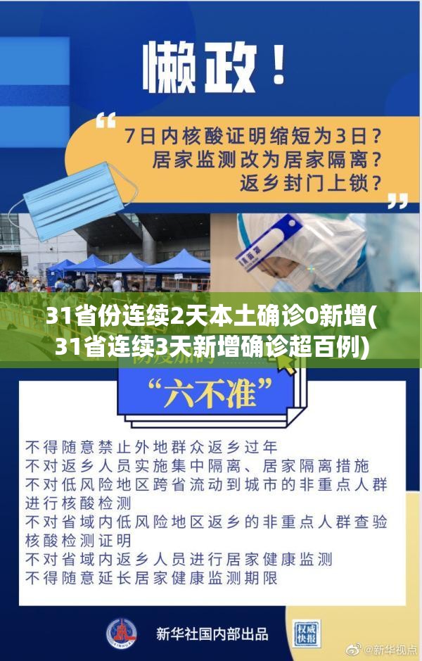 31省份连续2天本土确诊0新增(31省连续3天新增确诊超百例)