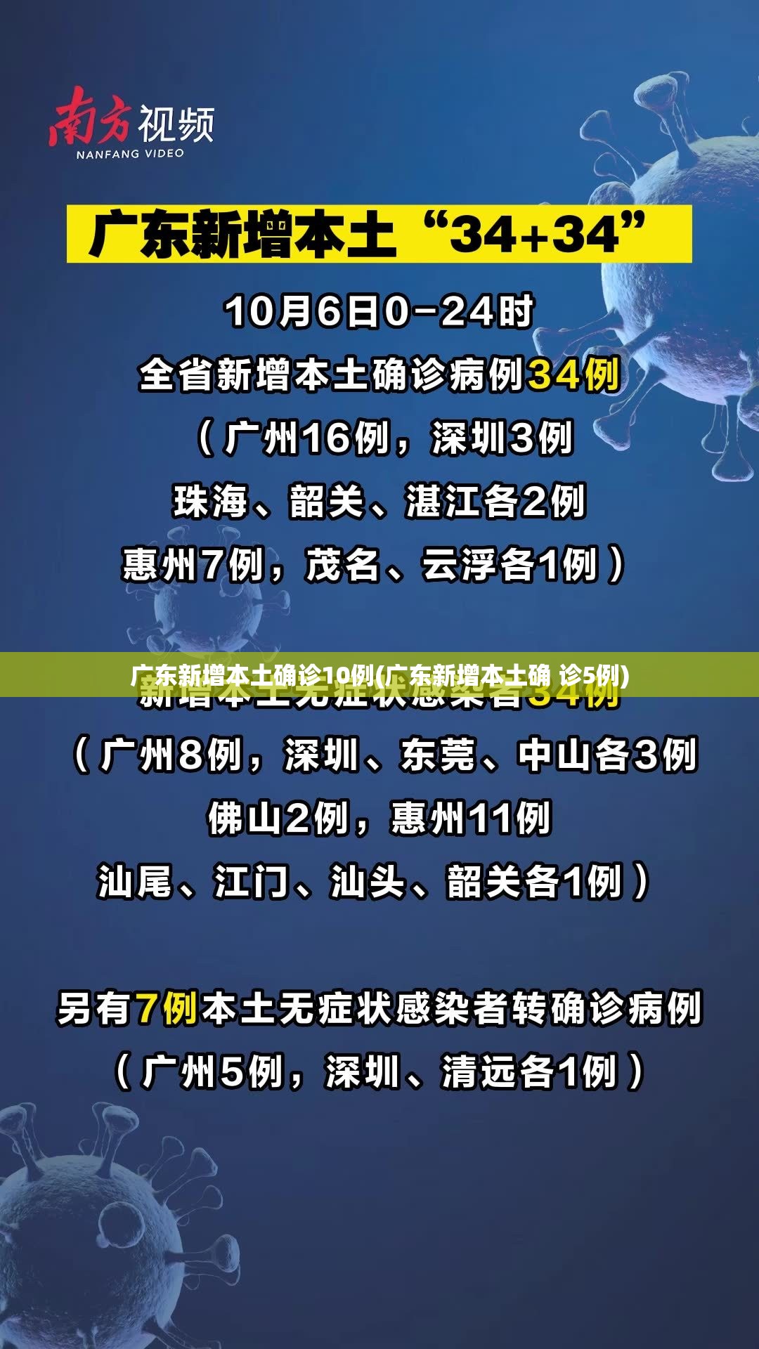 广东新增本土确诊10例(广东新增本土确 诊5例)