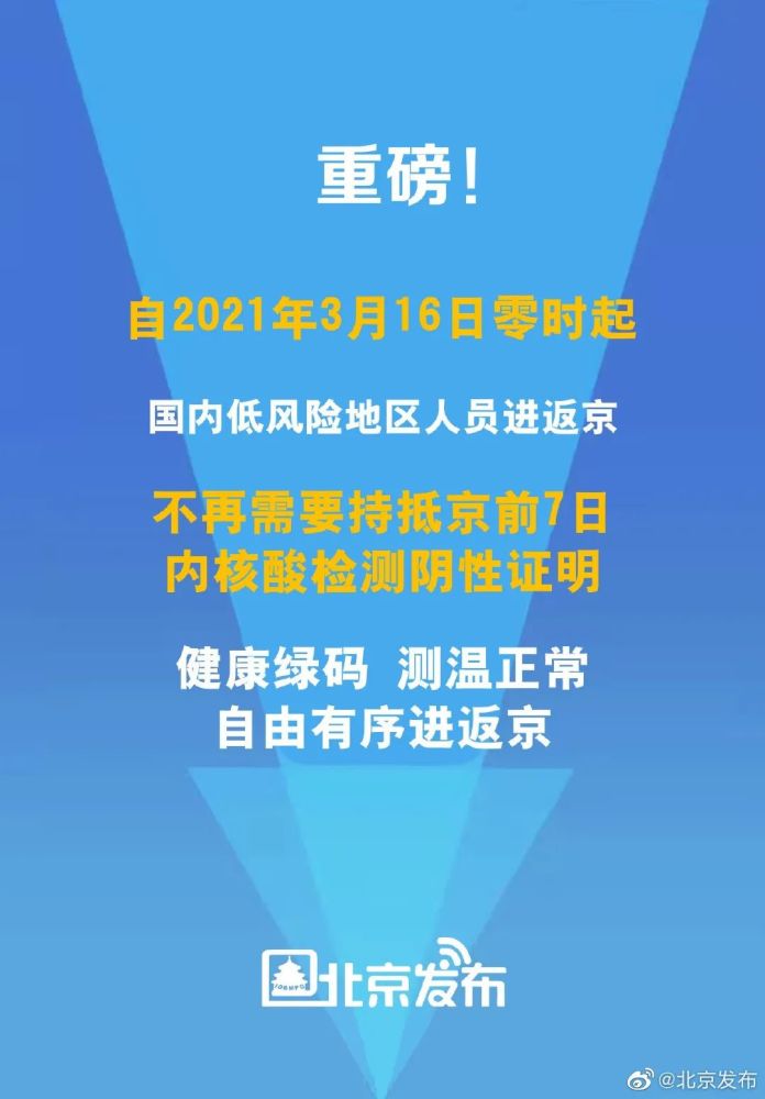 哈尔滨进单位不查核酸(哈尔滨全民核酸不去做行吗)