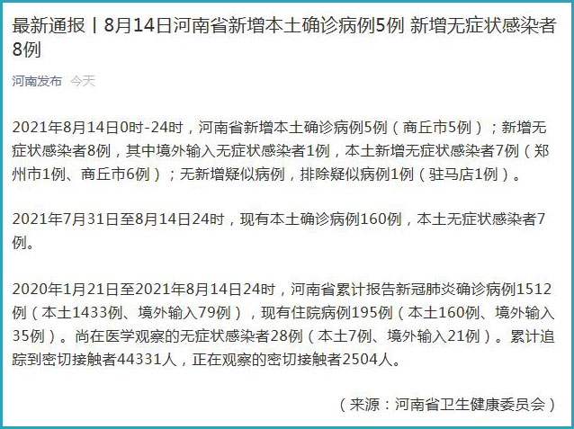 河南新增本土无症状5例/河南新增一例无症状感染人数疫情 河南新增本土无症状5例/河南新增一例无症状感染人数疫情