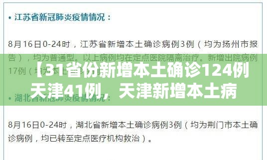 【31省份新增本土确诊124例天津41例，天津新增本土病历】