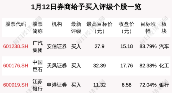 【31省份新增本土确诊124例天津41例，天津新增本土病历】