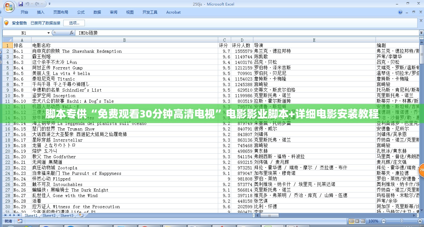脚本专供“免费观看30分钟高清电视”电影影业脚本+详细电影安装教程