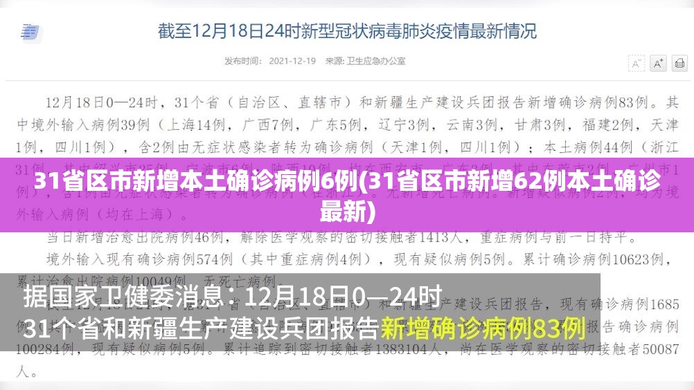 31省区市新增本土确诊病例6例(31省区市新增62例本土确诊最新)