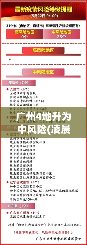 广州4地升为中风险(凌晨发布!广州四地调整为中风险地区)