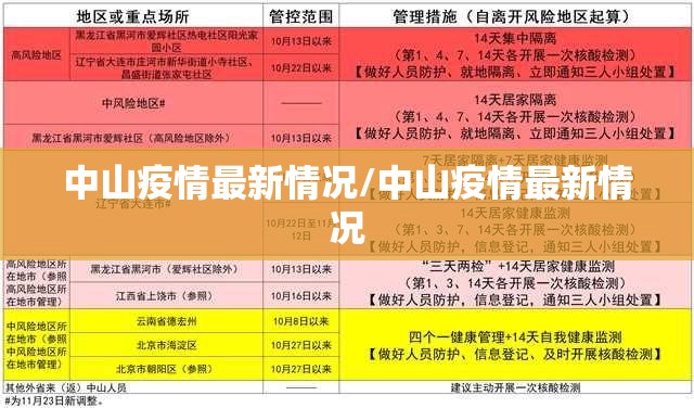 中山疫情最新情况/中山疫情最新情况