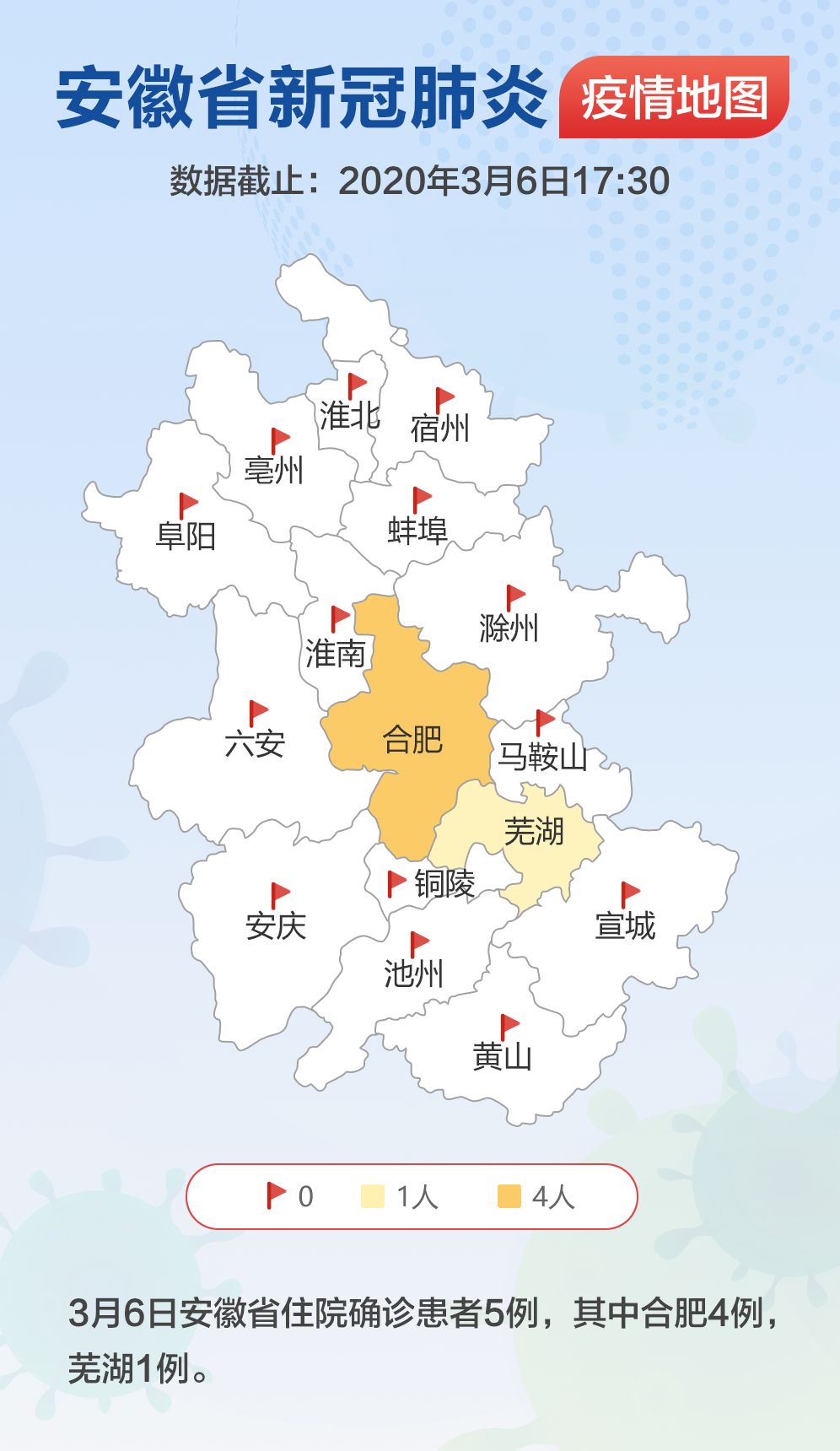 安徽确诊病例/安徽确诊病例最新情况