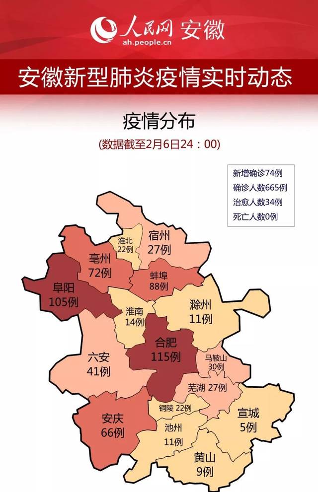 安徽确诊病例/安徽确诊病例最新情况