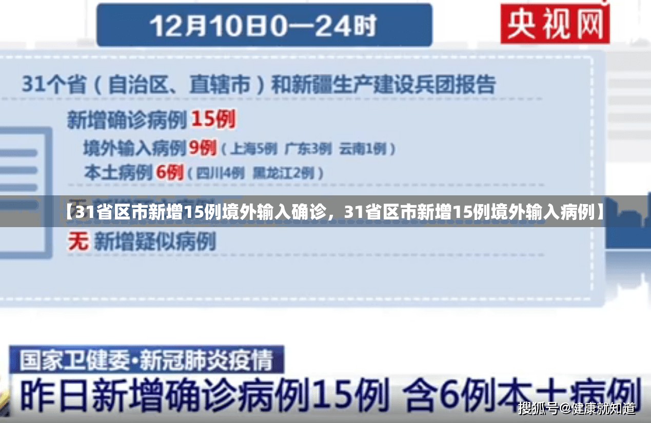 【31省区市新增15例境外输入确诊，31省区市新增15例境外输入病例】