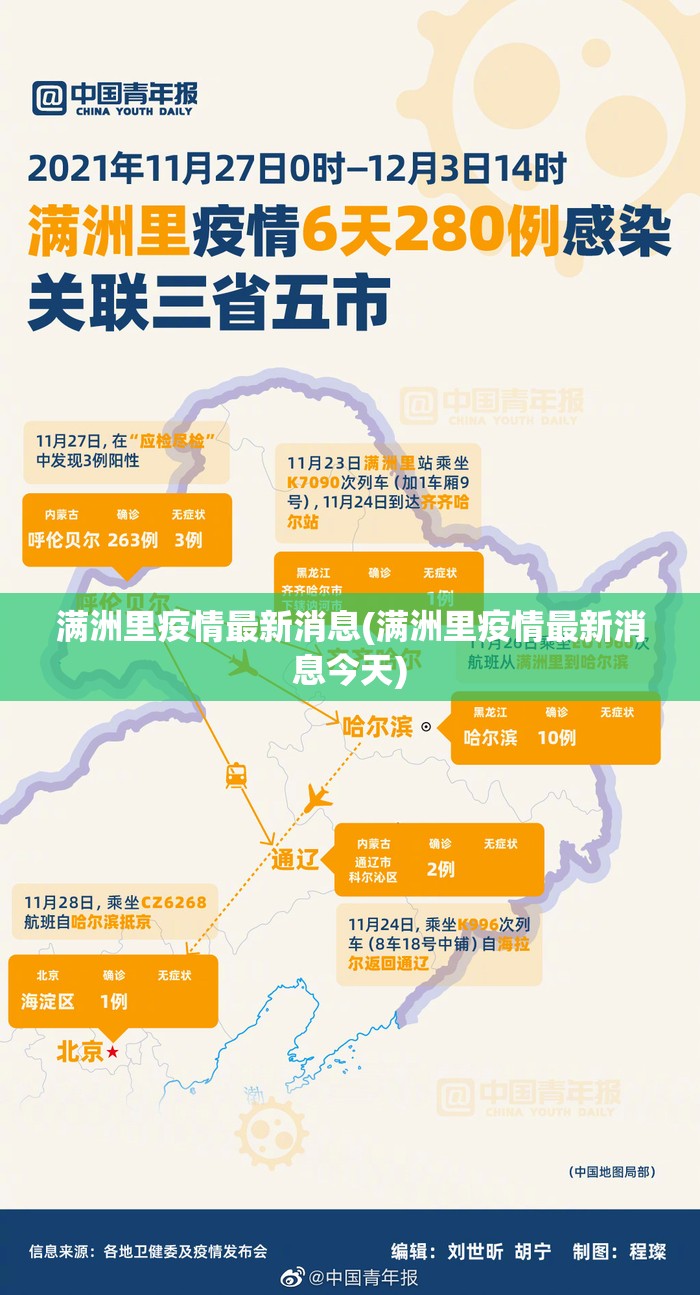 满洲里疫情最新消息(满洲里疫情最新消息今天)