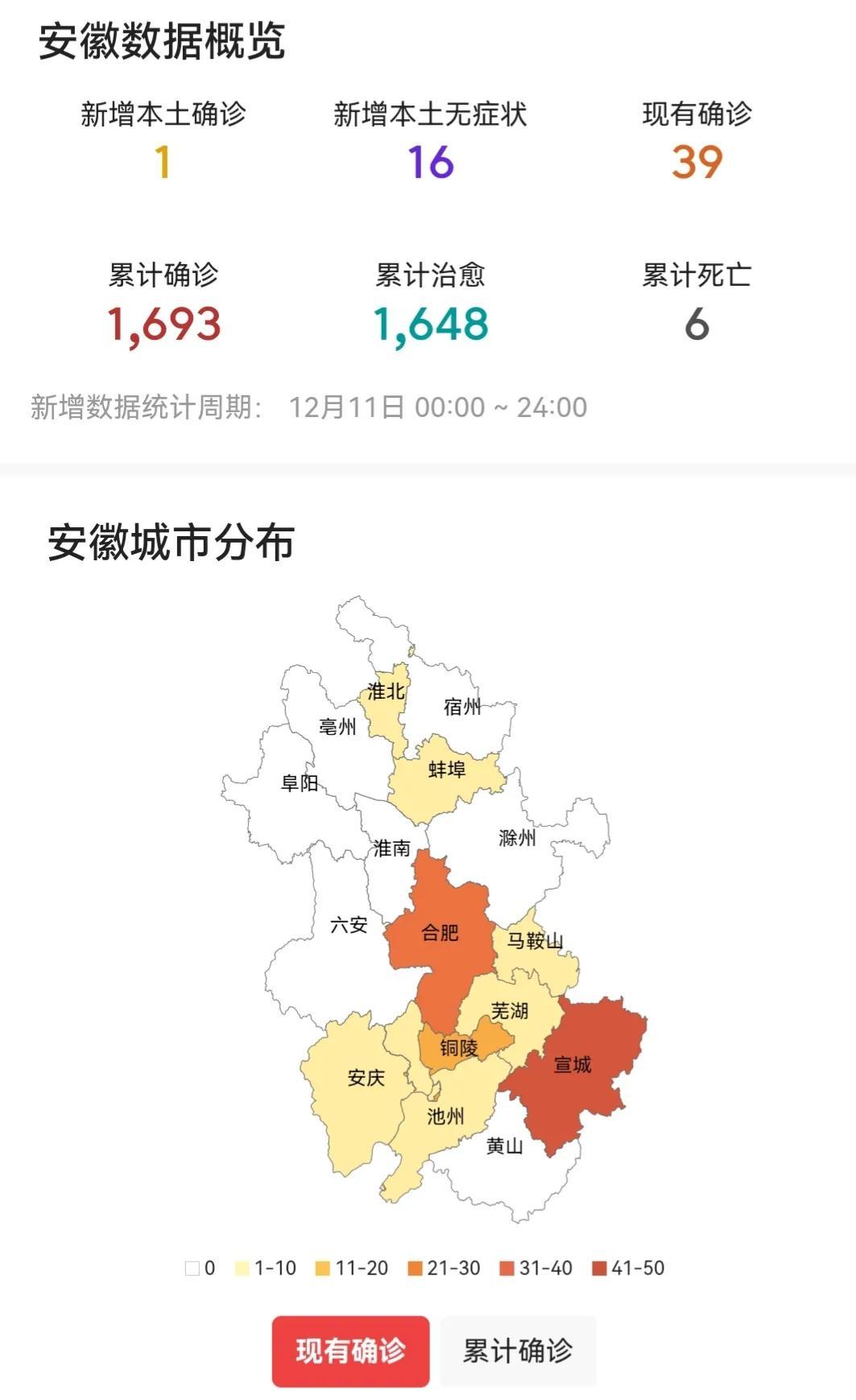 安徽1例是哪里的(安徽一例在哪个地方) 安徽1例是哪里的(安徽一例在哪个地方)