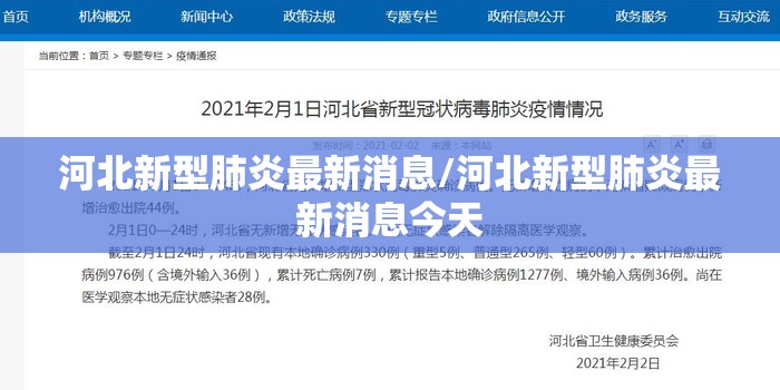 河北新型肺炎最新消息/河北新型肺炎最新消息今天