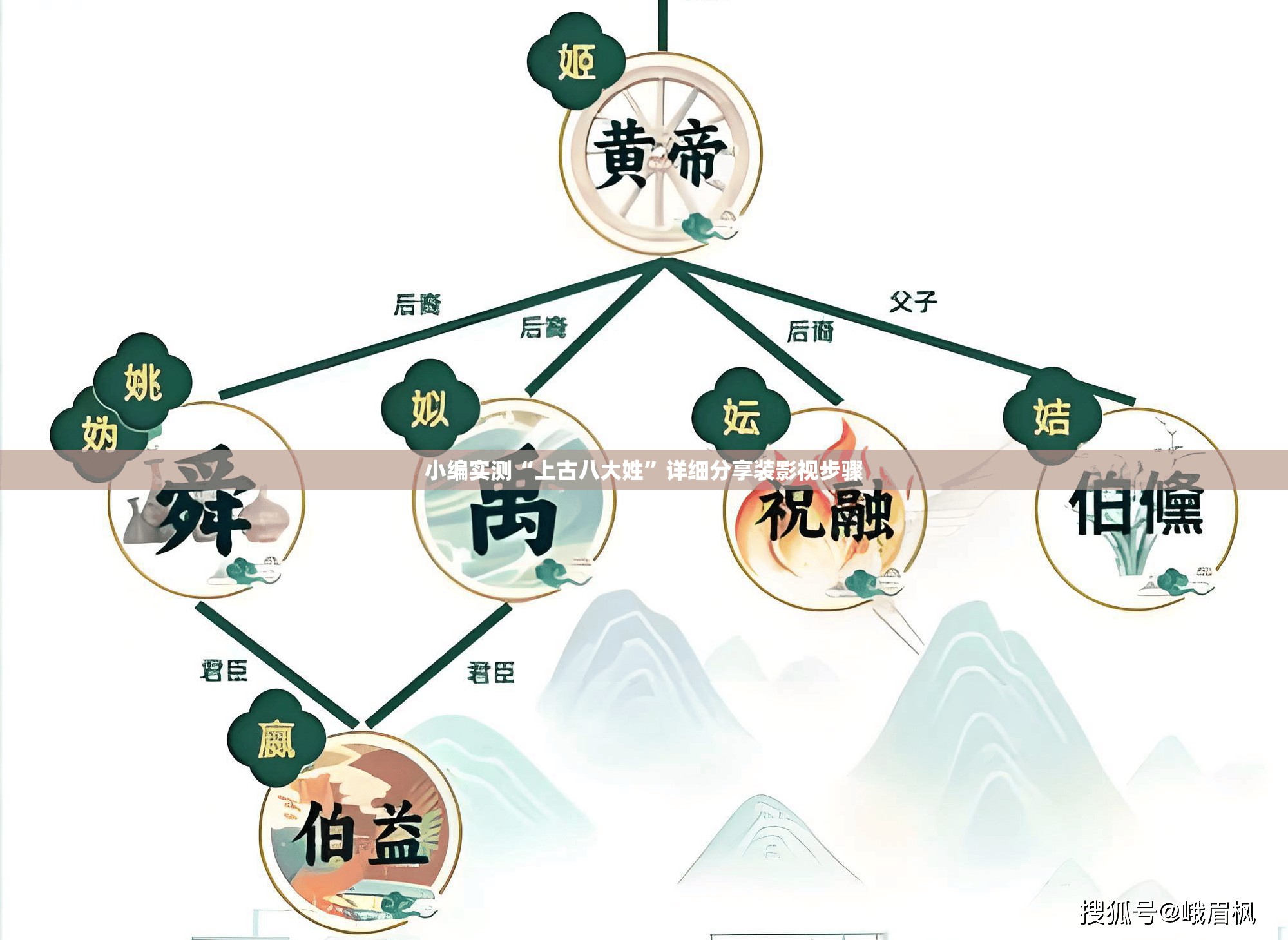 小编实测“上古八大姓”详细分享装影视步骤
