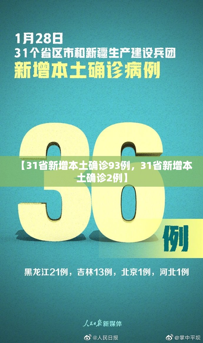 【31省新增本土确诊93例，31省新增本土确诊2例】