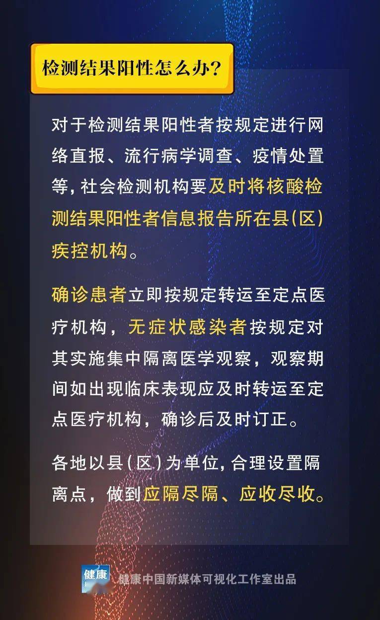 淄博最新的防疫通告/淄博市最新防疫政策