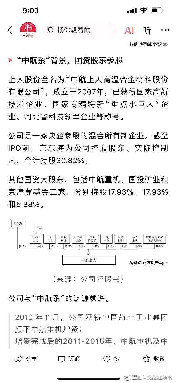 【中航集团道歉，中航股份集团】