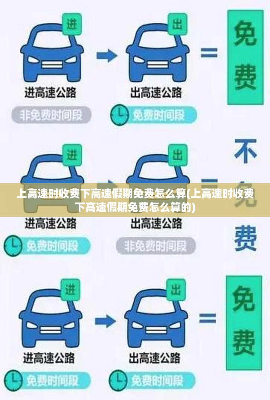 上高速时收费下高速假期免费怎么算(上高速时收费下高速假期免费怎么算的)
