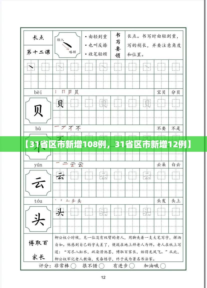 【31省区市新增108例，31省区市新增12例】