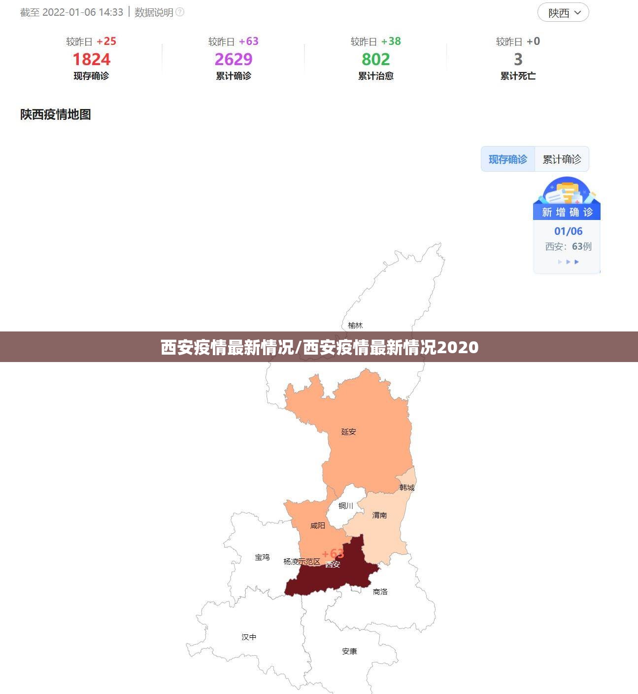 西安疫情最新情况/西安疫情最新情况2020