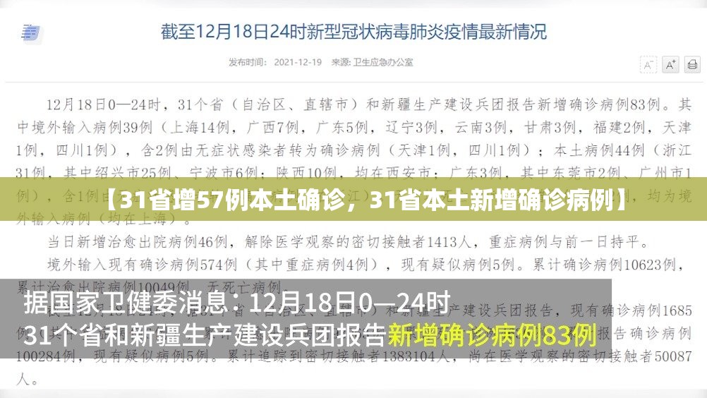 【31省增57例本土确诊，31省本土新增确诊病例】