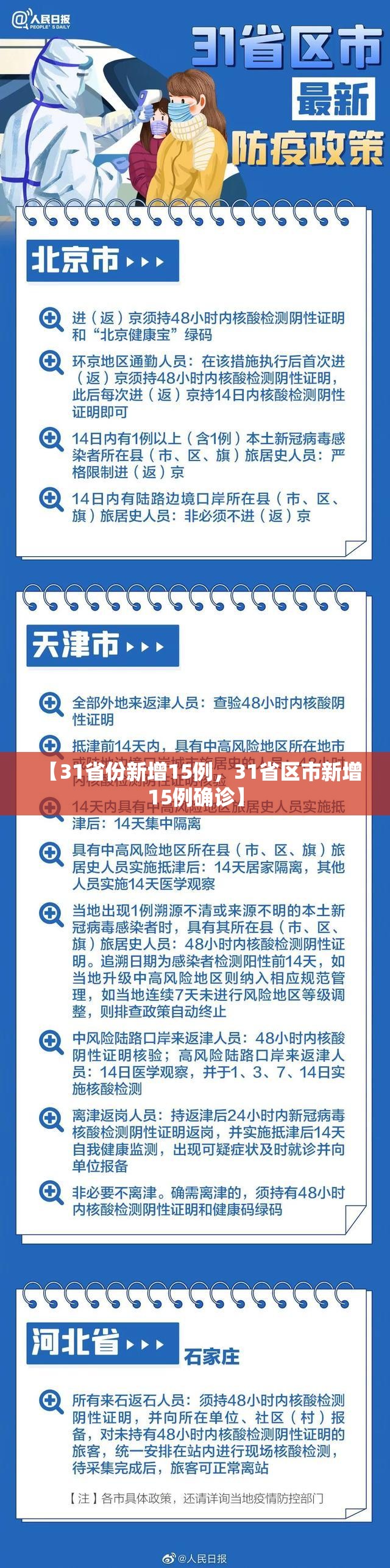 【31省份新增15例，31省区市新增15例确诊】
