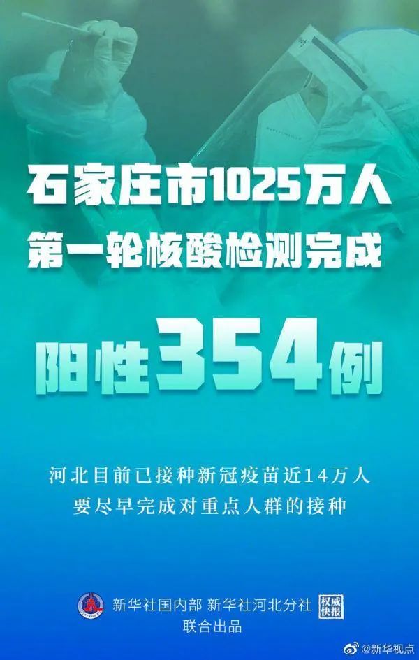 石家庄检出30例初筛阳性/石家庄核检检出354例阳性人员 石家庄检出30例初筛阳性/石家庄核检检出354例阳性人员