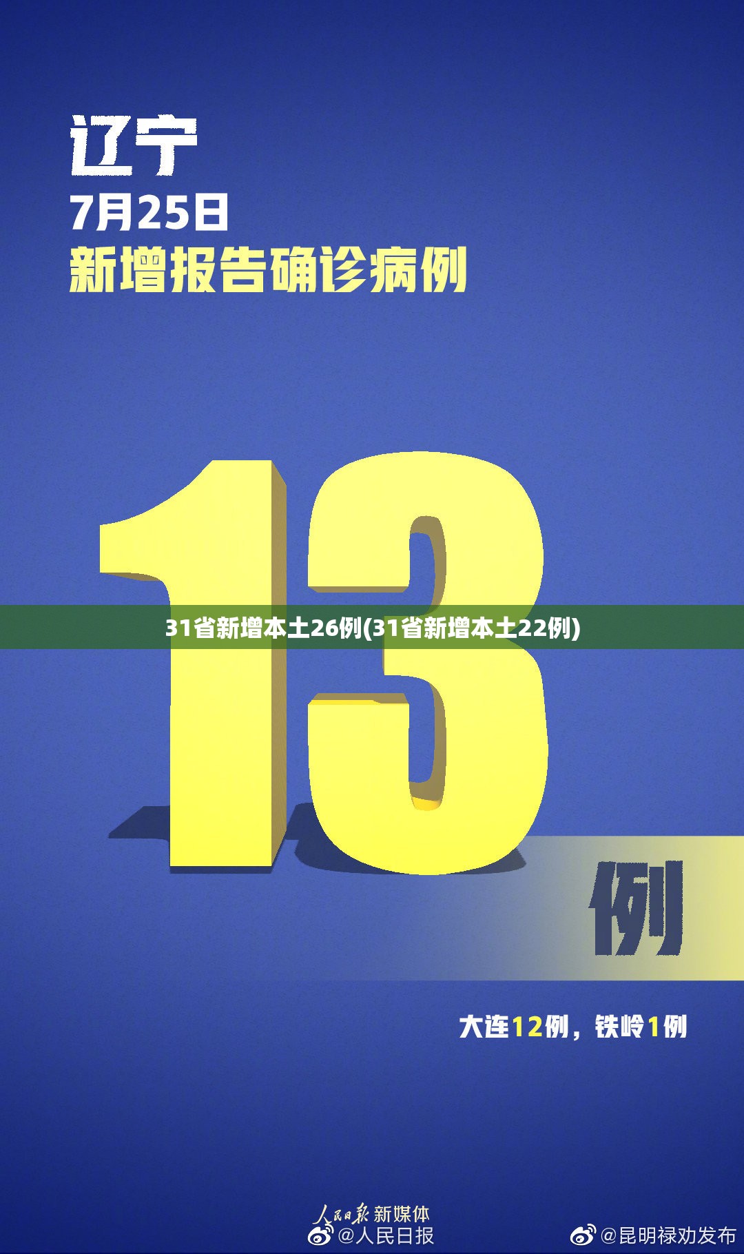 31省新增本土26例(31省新增本土22例) 31省新增本土26例(31省新增本土22例)