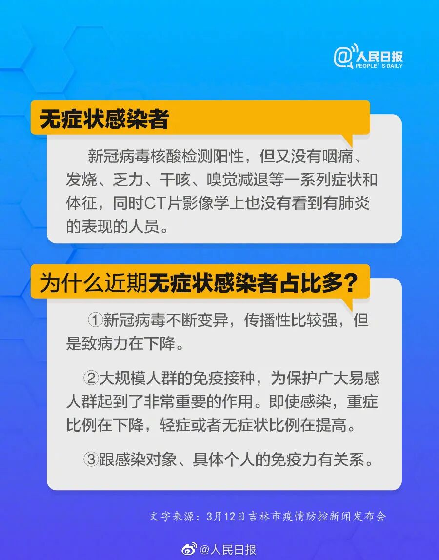 无症状感染者怎么自查(无症状感染者怎么看出来)