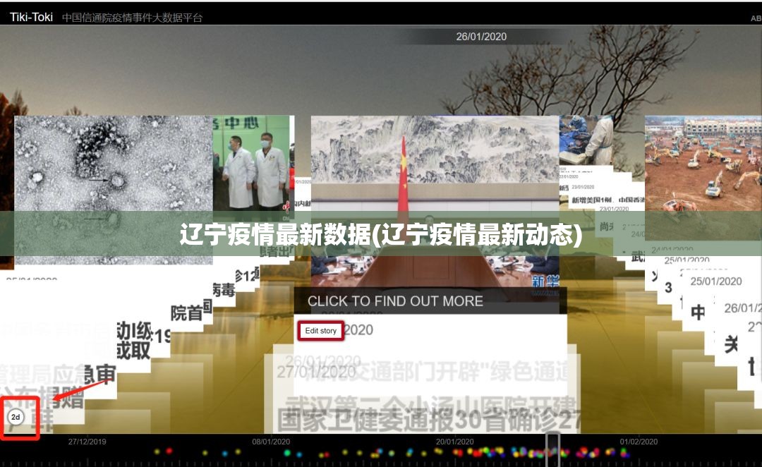 辽宁疫情最新数据(辽宁疫情最新动态)