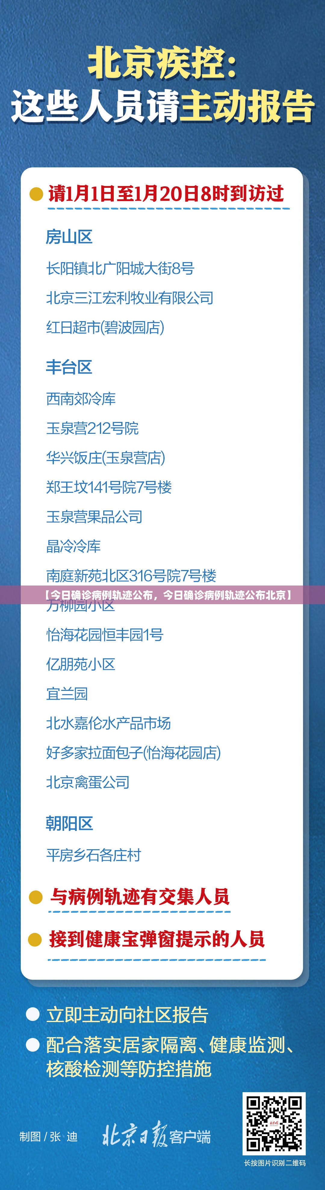 【今日确诊病例轨迹公布，今日确诊病例轨迹公布北京】