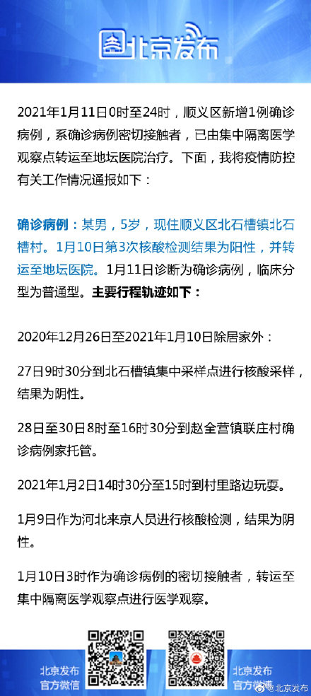 【今日确诊病例轨迹公布，今日确诊病例轨迹公布北京】