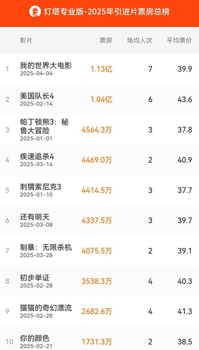 辅助观影方法“国产三色电费2023免费吗知乎(2026)欣赏影业(最新透视影业上线)