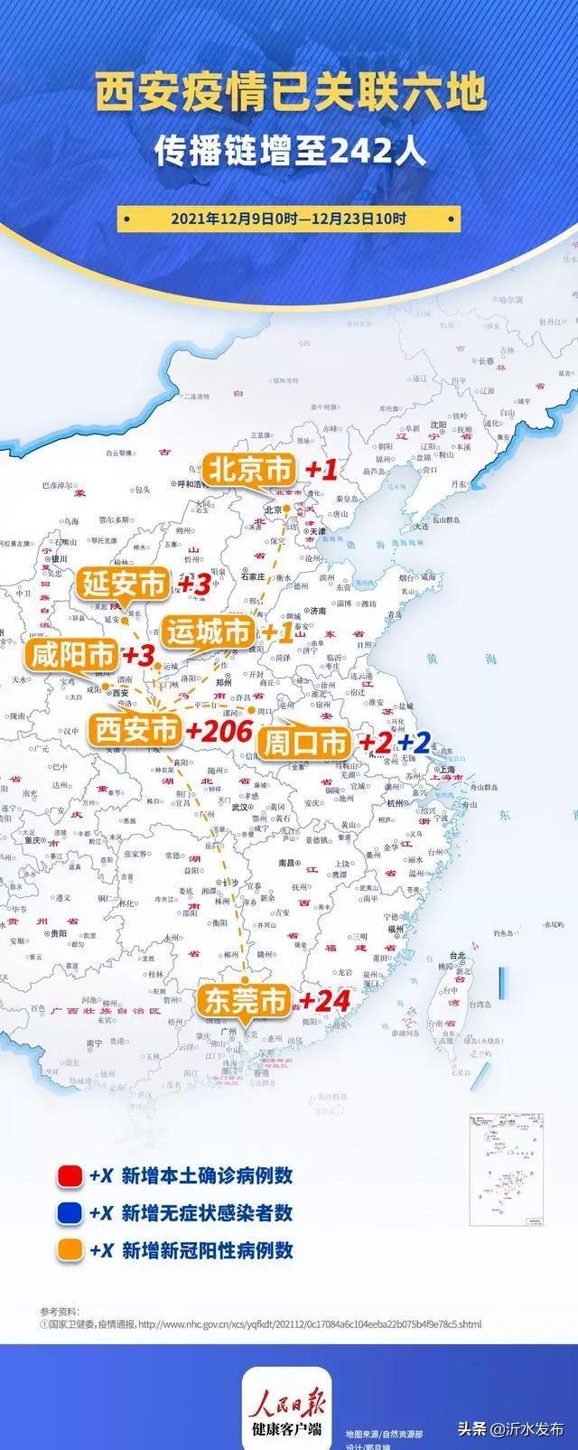 本轮疫情波及11省扩散风险加大/本轮疫情涉及10个省